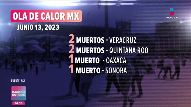 Mueren 6 personas por ola de calor en México