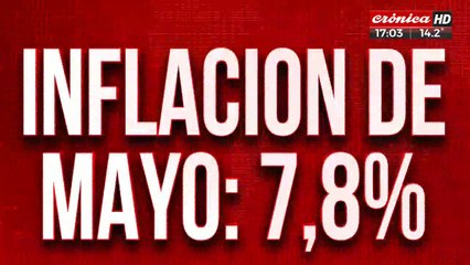 Llega el frío y el abrigo está caro: una campera y un pantalón vale un sueldo