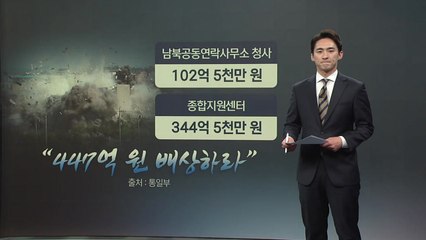"北, 돈 물어내라" 소송...받을 수 있나? [앵커리포트] / YTN