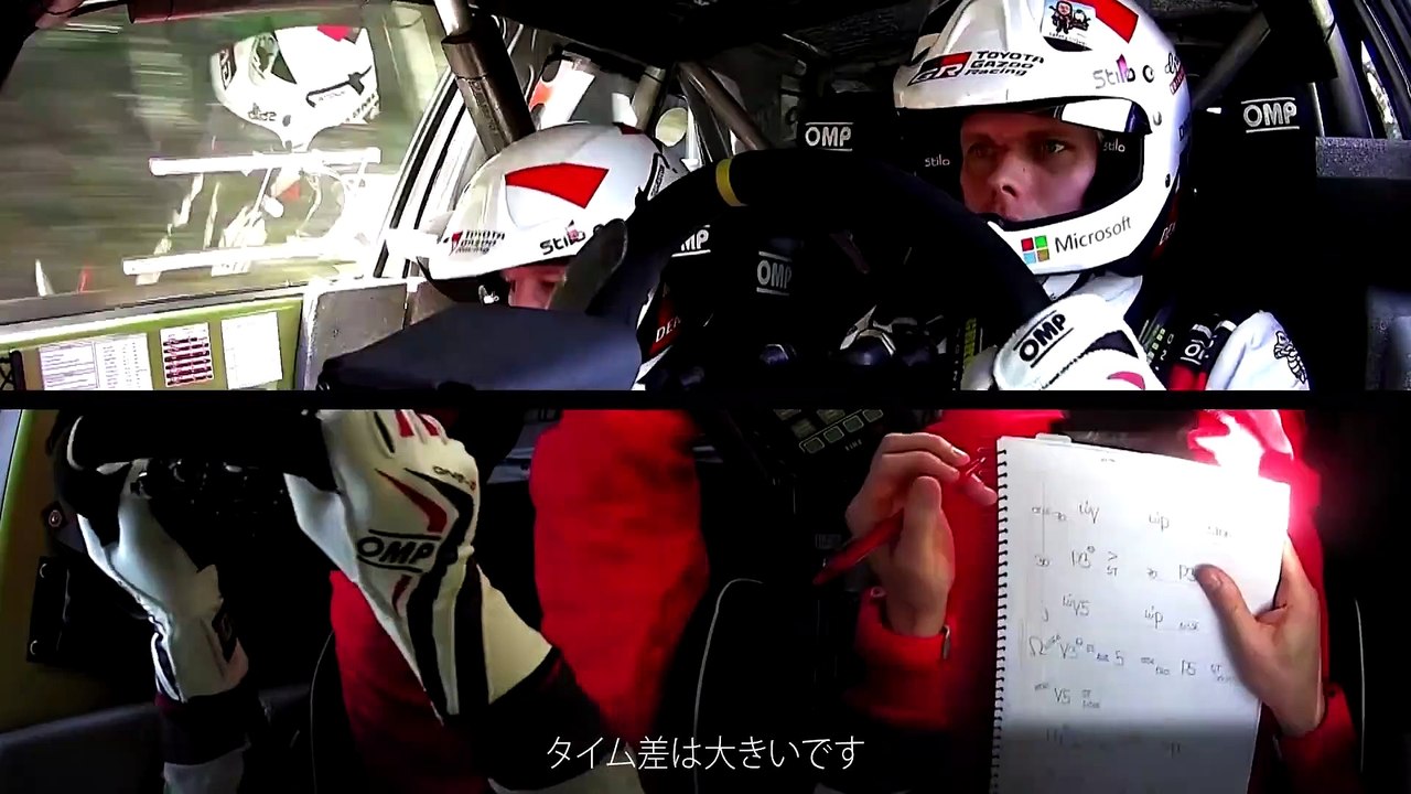WRC (World Rally Championship)  2019  Rd.4 フランス（ツール・ド・コルス） ハイライト動画 TOYOTA GAZOO Racing 2/2 , World Drivers' Champion: Ott Tänak