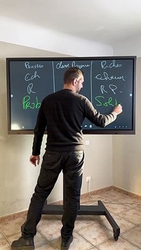 La différence de mentalité entre les Riches, les Pauvres et la Classe Moyenne…