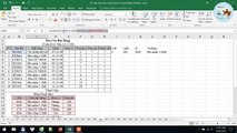 45.Học Excel từ cơ bản đến nâng cao - Bài 45 hàm Vlookup Left Right Sum Sumifs