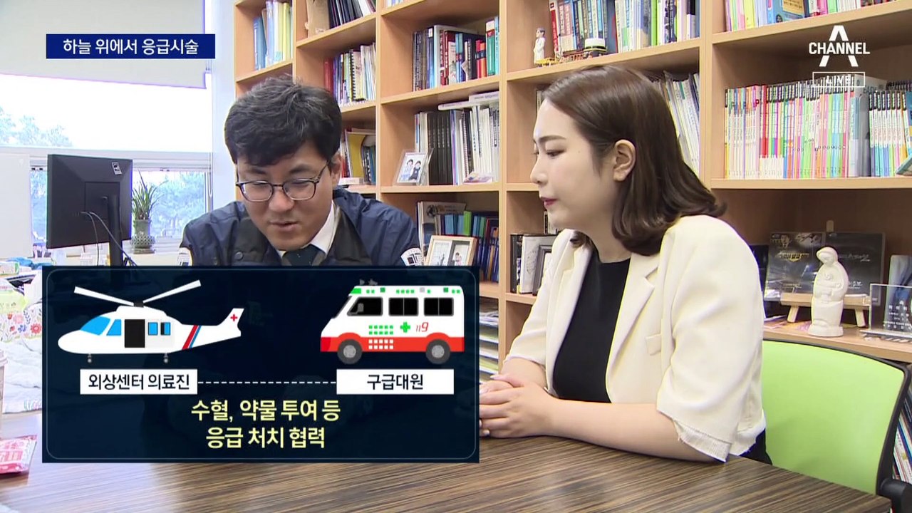 ‘하늘 위 응급실’ 소방 헬기…“골든타임과 사투”