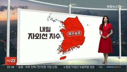[생활날씨] 기온 올라 여름 더위…자외선·오존 주의