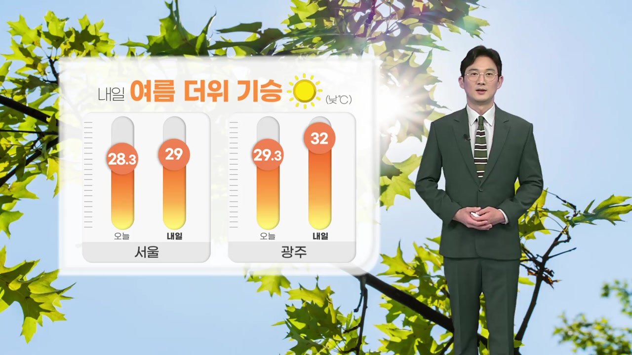 [날씨] 내일 여름 더위 기승...곳곳 오존 농도 ↑ / YTN