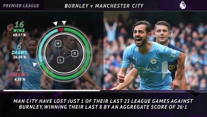 5 Things - 2023-24 Premier League fixtures released