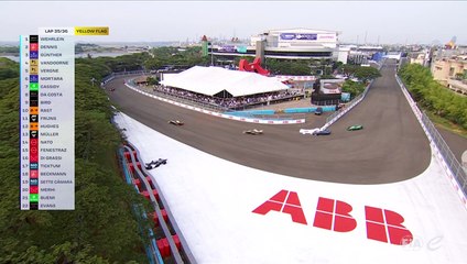 Wehrlein renoue avec la victoire à Jakarta : son arrivée en vidéo