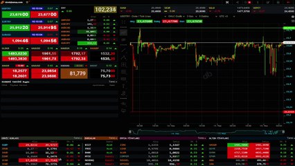 Güne yükselişle başlayan altının gramı 1.493 lira seviyesinde işlem görüyor