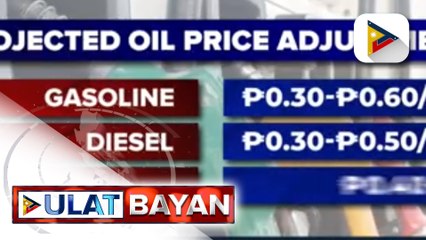 Rollback sa produktong petrolyo, ipatutupad sa susunod na linggo
