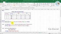 97.Học Excel từ cơ bản đến nâng cao - Bài 100 Hàm Vlookup IF Sumifs