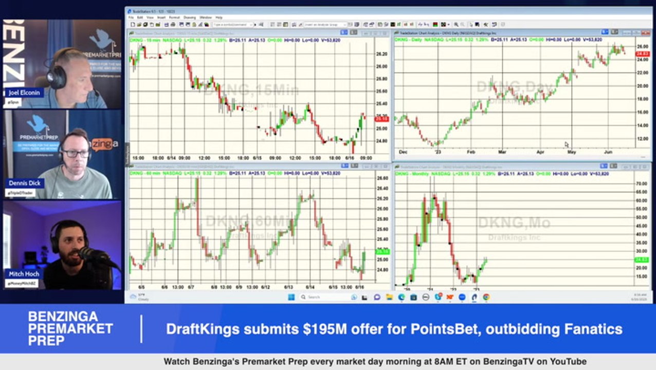 DraftKings Submits Superior Proposal To Acquire PointsBet's US Business