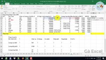 62.Học Excel từ cơ bản đến nâng cao - Bài 62 Hàm AverageIfs If Min Max CountA Sumifs Sum