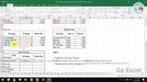 63.Học Excel từ cơ bản đến nâng cao - Bài 64 Hàm Vlookup va SumIfs
