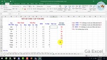 78.Học Excel từ cơ bản đến nâng cao - Bài 80 Hàm IF Rank Sum And Min