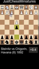 Chigorin and his romantic chess beat Steinitz