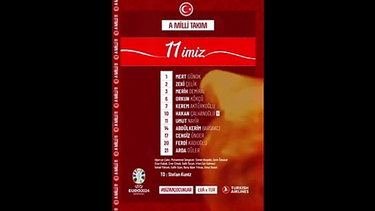 Türkiye grupta 1. mi? EURO 2024 D grubu Türkiye birinci mi?