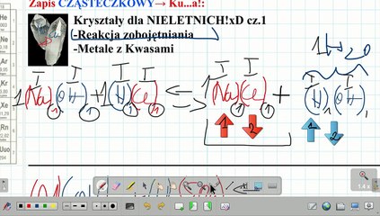 Sole cz.1_ Reakcja zobojętniania→ Cząsteczkowo, czyli KRYSZTAŁY DLA NIELETNICH. #chemia #chemistry