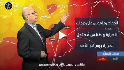 الأردن - النشرة الجوية | انخفاض ملموس على درجات الحرارة وطقس مُعتدل الحرارة غدًا | السبت 17-06-2023