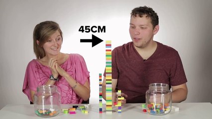 Americans Discover The Metric System