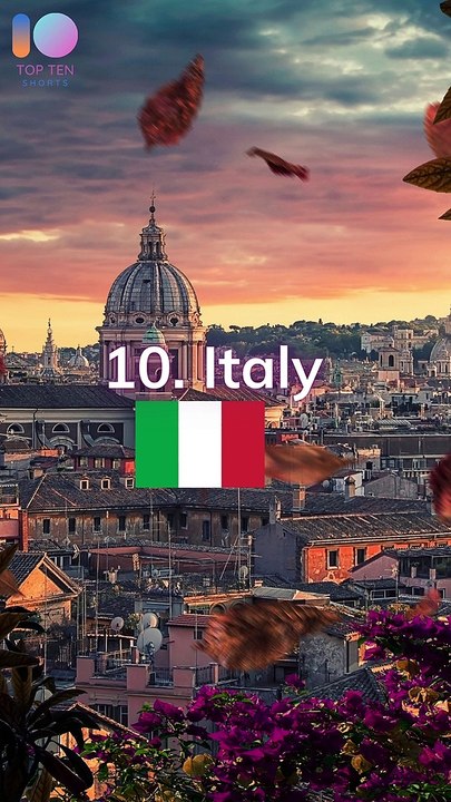 Rudest People: Top 10 Countries Revealed! #shorts #youtubeshorts #top10 #viral #reels #trending