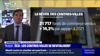 Les ventes de fonds de commerce des centres-villes augmentent de 14,3% par rapport à 2021