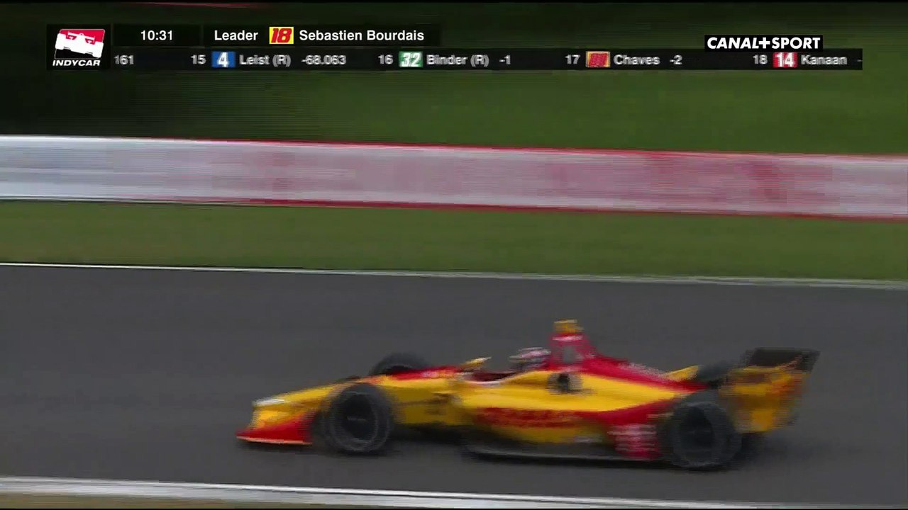 Indycar Verizon series - r04 - Barber - HD1080p - 22 avril 2018 - Français.CUT p8