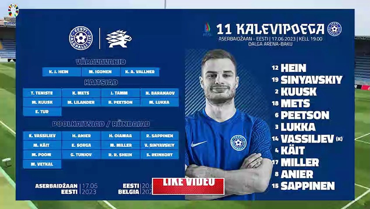 Azerbaijan vs Estonia   1 x 1  Highlights - UEFA European Qualifiers EURO 2024