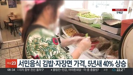 서민음식 김밥·자장면 가격, 5년새 40% 상승