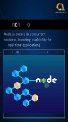 How Node.js Development Services Revolutionizes Web App Solutions