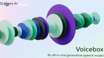 Meta presenta el modelo de IA generativa de voz Voicebox