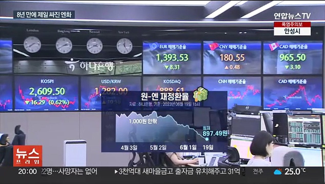 원·엔 환율 8년 만에 800원대…"당분간은 엔저"