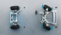 Renault Rafale - système des quatre roues directrices 4Control Advanced - Basse vitesse