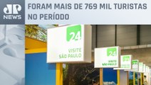 São Paulo recebe maioria dos turistas estrangeiros até abril de 2023