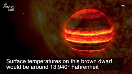 Astronomers Discover Cosmic Planet-Like Object That Burns Hotter Than the Sun