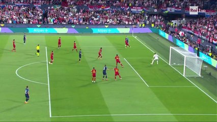 Spain wins Final: Spain 0(5)-(4)0 Croatia - Highlights + Full Penalty Shootout