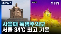 [날씨]펄펄 끓는 도심...서울, 이틀 연속 최고 불볕더위 / YTN