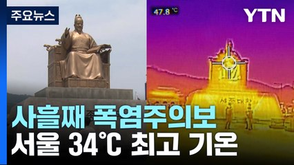 [날씨]펄펄 끓는 도심...서울, 이틀 연속 최고 불볕더위 / YTN