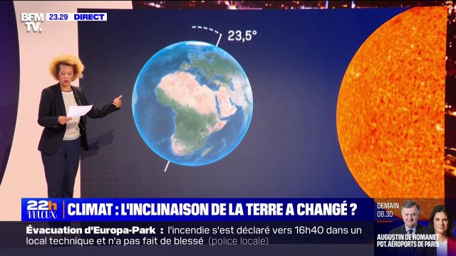Climat: l'action de l'Homme aurait modifié l'inclinaison de la Terre selon une étude publiée par des chercheurs de l'université de Séoul