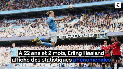 175 buts : Haaland fait mieux que Mbappé et écrase le duo Messi-Ronaldo au même âge