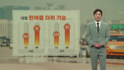 [날씨] 일요일까지 한여름 더위...자외선 지수 ↑ / YTN