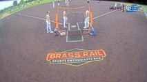 Brass Rail Field (KC Sports) Sun, Jun 18, 2023 8:48 AM to 8:48 PM