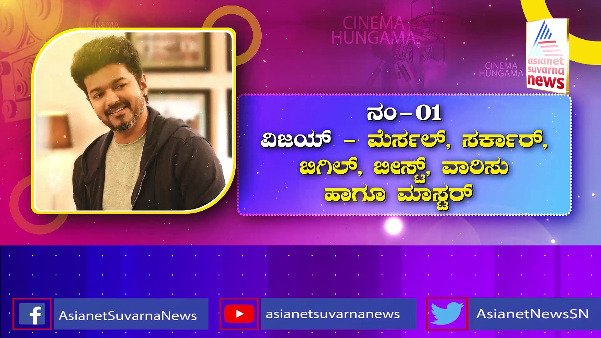 ಹೆಚ್ಚು ಭಾರಿ 200 ಕೋಟಿ ಕ್ಲಬ್ ಸೇರಿದ ಹೀರೋ ಯಾರು?: ಡಾರ್ಲಿಂಗ್ ಪ್ರಭಾಸ್‌ಗೆ ಸಿಗಲಿಲ್ಲ ಆ ಪಟ್ಟ!