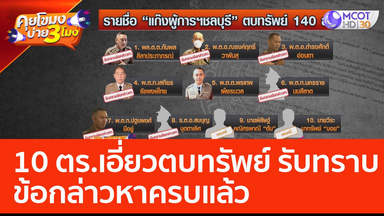 10 ตร.เอี่ยวตบทรัพย์ รับทราบข้อกล่าวหาครบแล้ว (...