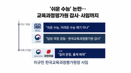 [뉴스앤이슈] 수능 '킬러문항' 출제 배제...이규민 평가원장 전격 사임 / YTN