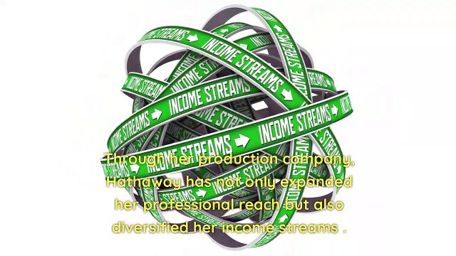 Anne Hathaway Does Matthew McConaughey Impression - Anne Hathaway Movies List