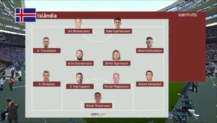 Finland vs San Marino 6 x 0 ｜ All Goals & Highlights ｜ European Championship 2022-23