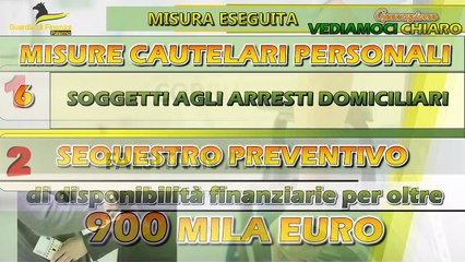 Mazzette in cambio di certificati di invalidità, sei arresti a Palermo e provincia