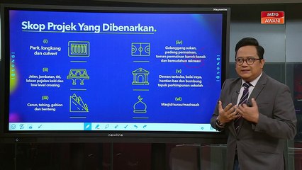 RM500 juta diperuntuk melalui IKR, baik pulih projek kecil