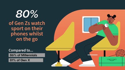 Gen Z enjoy live sports less than other generations: poll