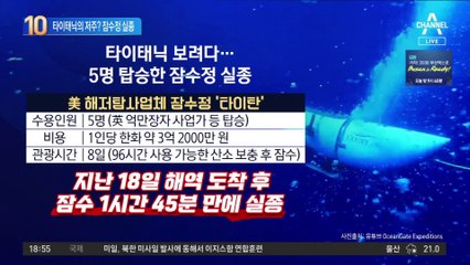 타이태닉의 저주인가…‘1인 3억’ 관광 잠수정 실종